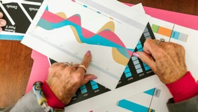 market analysis on numbers