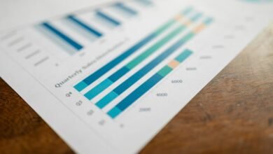 data mapping of identifiers