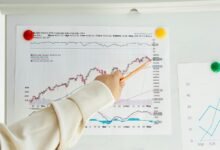 dataset index for control