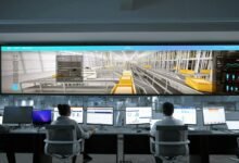 operational data identification process